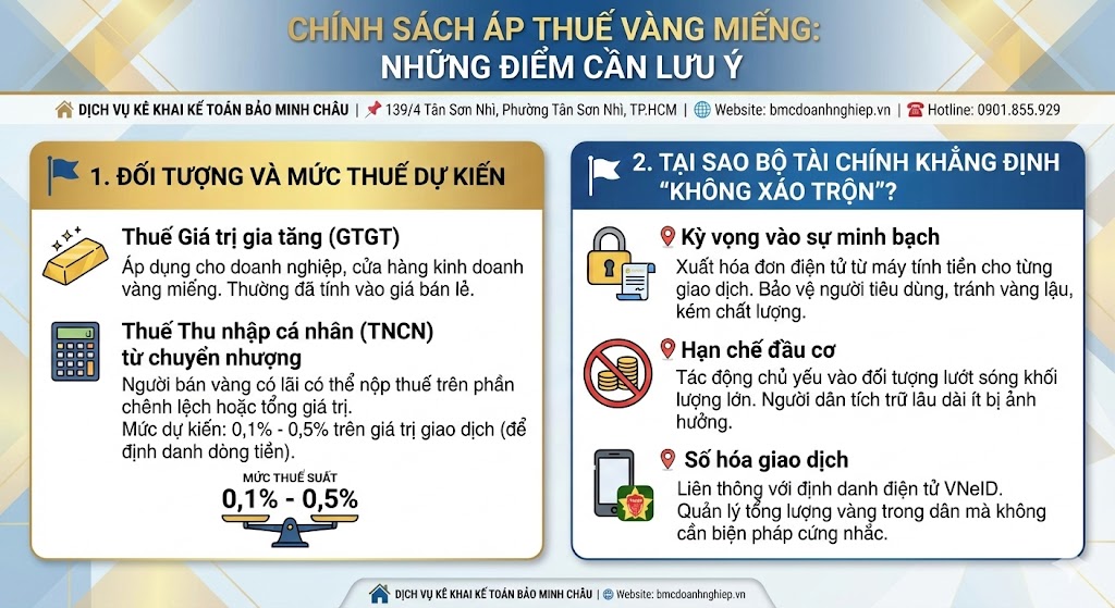🏛️ CHÍNH SÁCH ÁP THUẾ VÀNG MIẾNG: NHỮNG ĐIỂM CẦN LƯU Ý