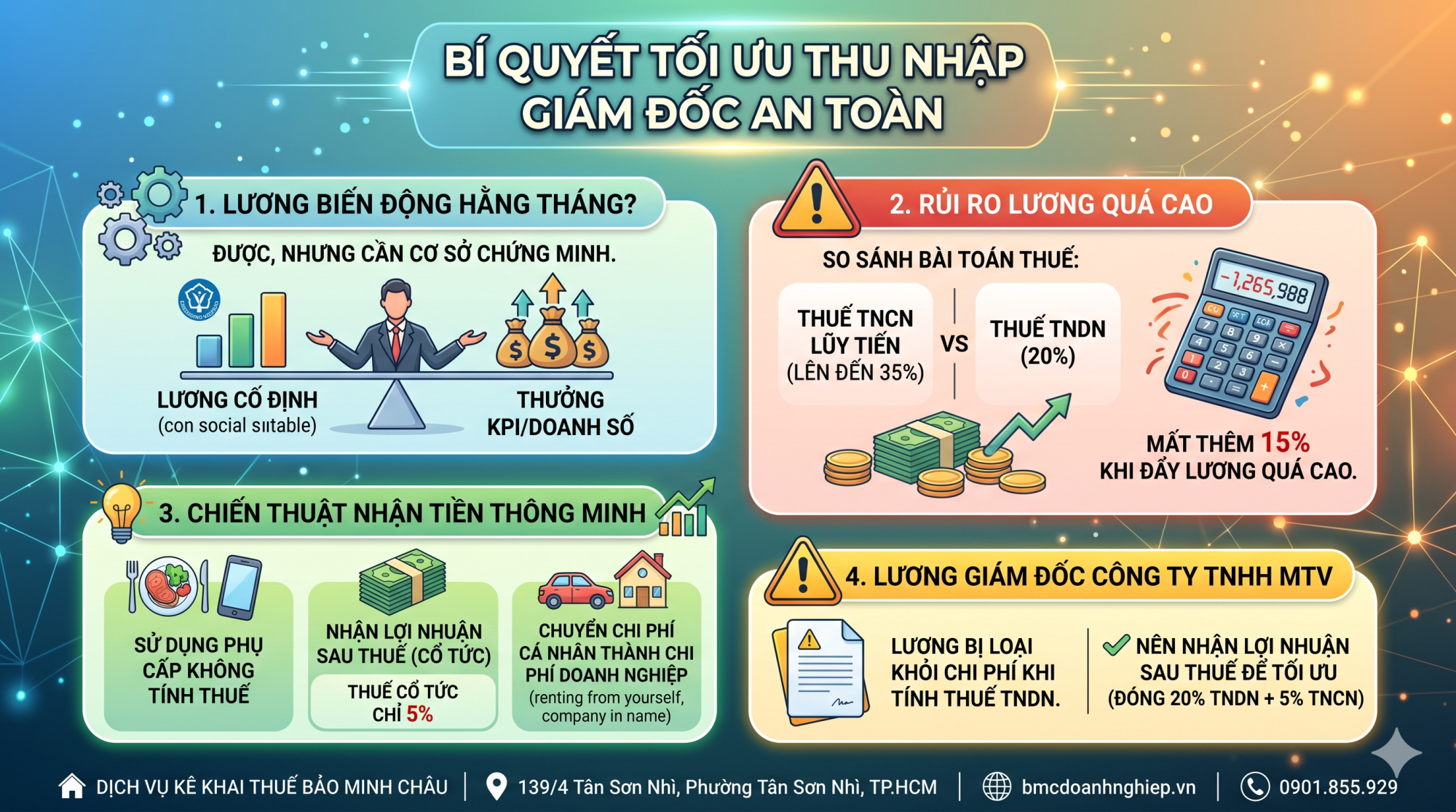 BÍ QUYẾT TỐI ƯU THU NHẬP CHO GIÁM ĐỐC AN TOÀN VÀ HIỆU QUẢ