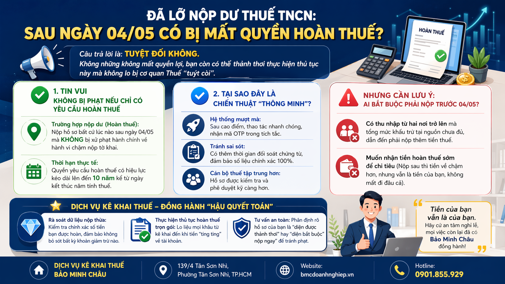 ĐÃ LỠ NỘP DƯ THUẾ TNCN: SAU NGÀY 04/05 CÓ BỊ MẤT QUYỀN HOÀN THUẾ?