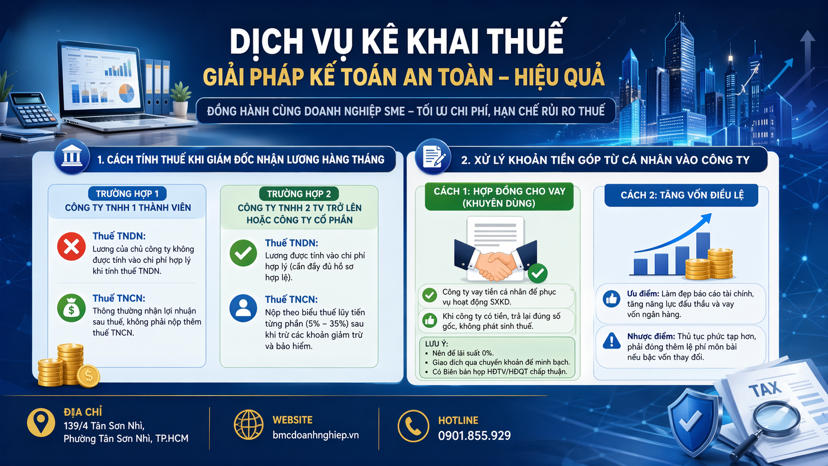 CÁCH TÍNH THUẾ KHI GIÁM ĐỐC NHẬN LƯƠNG HÀNG THÁNG