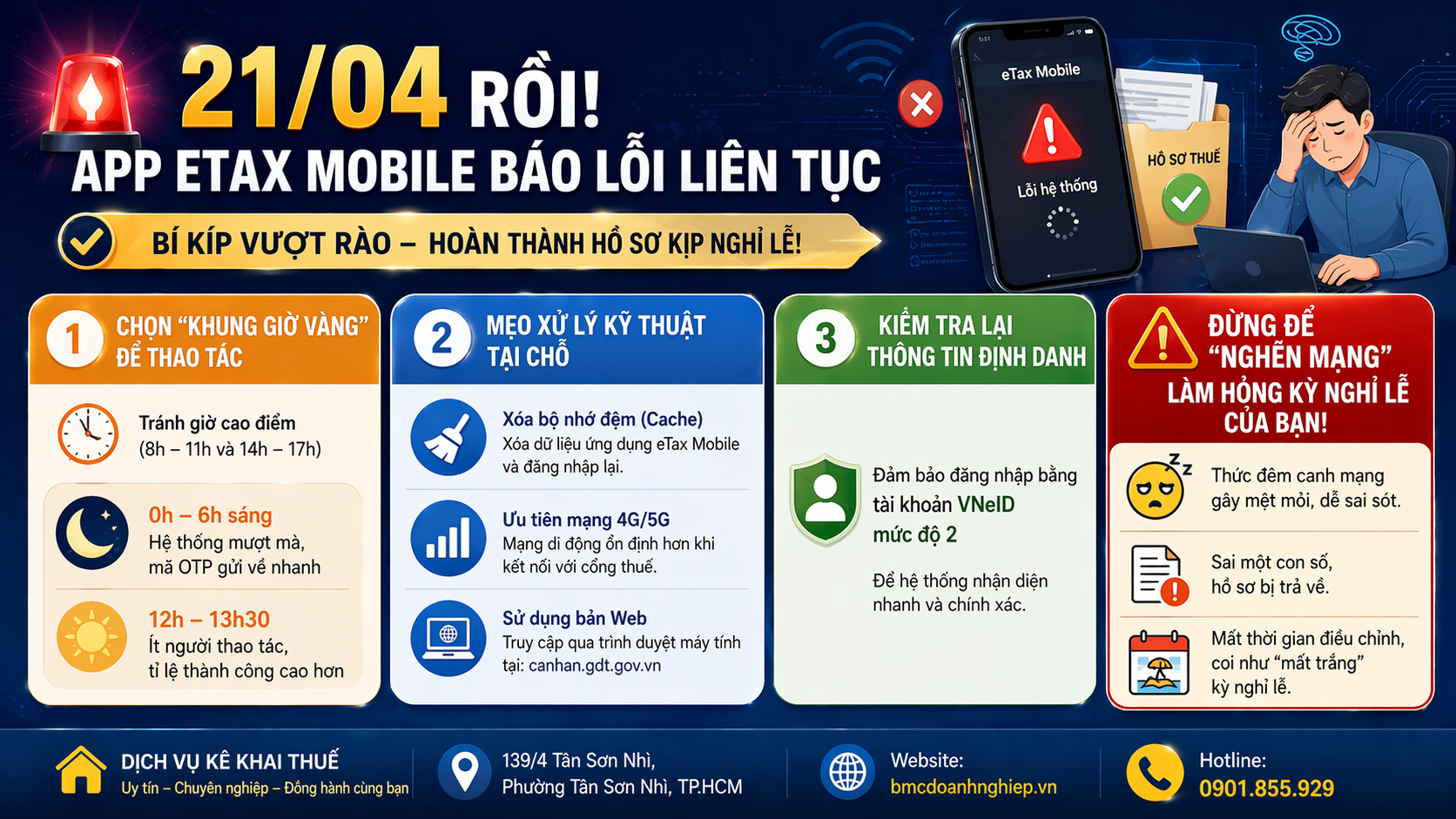 21/04 RỒI APP ETAX MOBILE BÁO LỖI LIÊN TỤC