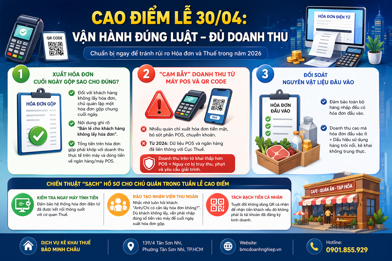 CAO ĐIỂM LỄ 30/04: VẬN HÀNH ĐÚNG LUẬT - ĐỦ DOANH THU