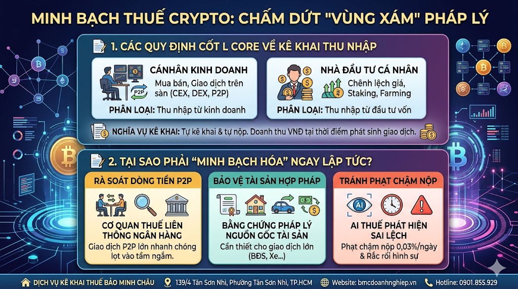 CƠ QUAN THUẾ DÙNG AI ĐỂ "SOI" HÓA ĐƠN – BẠN ĐÃ BIẾT CÁCH TỰ BẢO VỆ MÌNH?