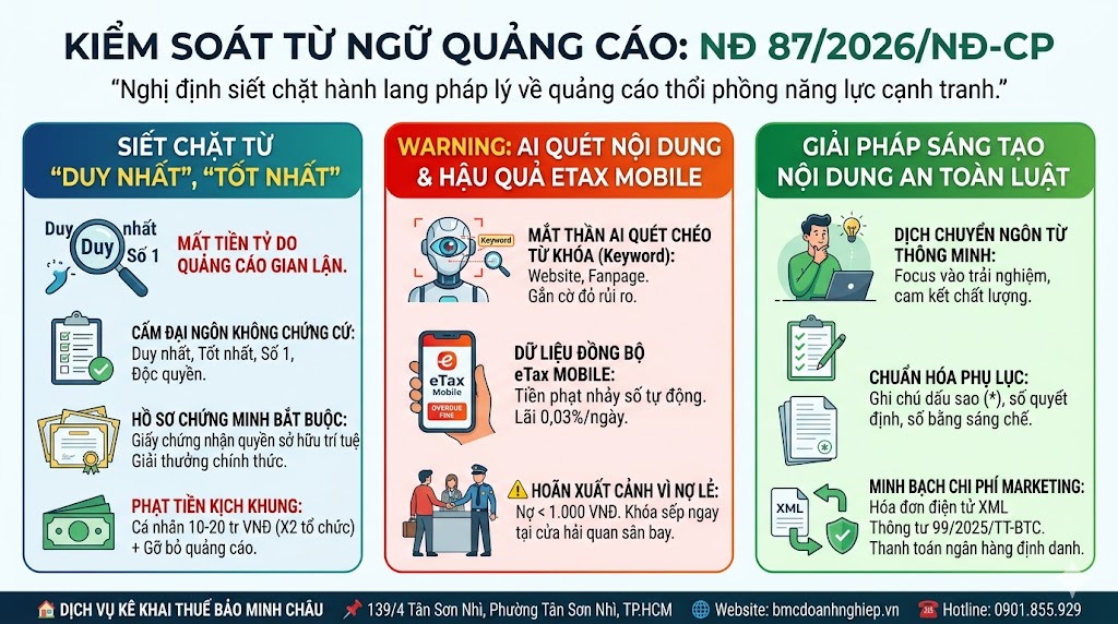 NĐ 87/2026/NĐ-CP VỀ KIỂM SOÁT TỪ NGỮ TRONG QUẢNG CÁO