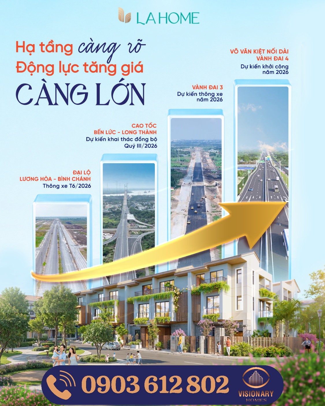 🚀 HẠ TẦNG "TĂNG TỐC" VỀ ĐÍCH: ĐỘNG LỰC ĐẨY SÓNG ĐẦU TƯ TẠI LA HOME