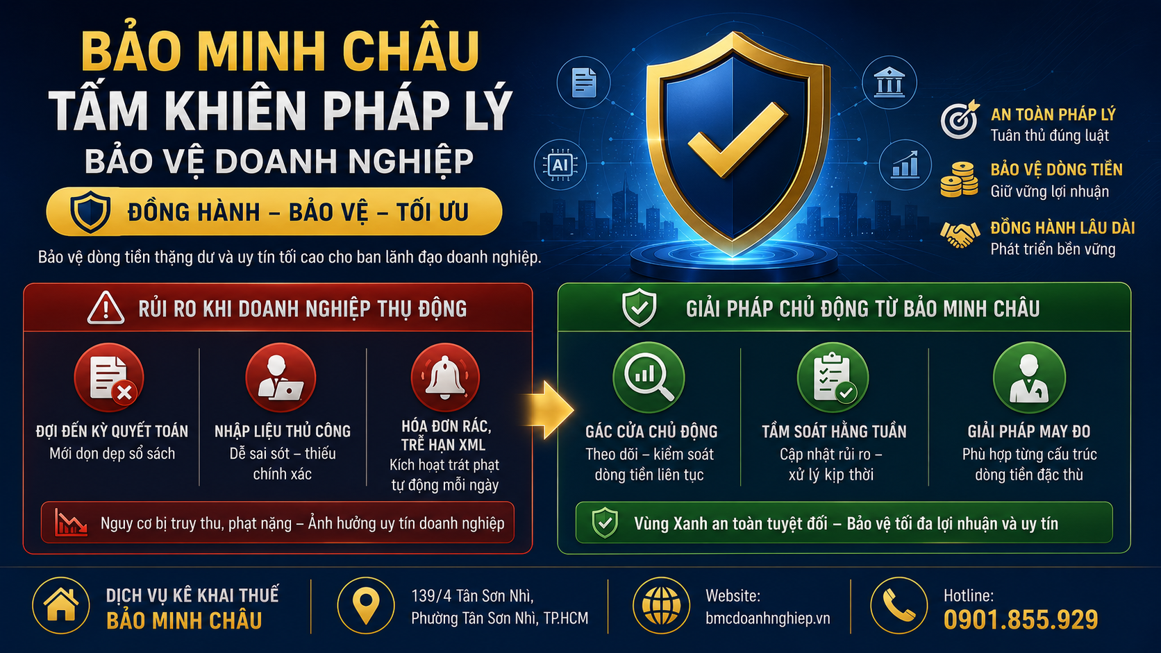 "TẤM KHIÊN" PHÁP LÝ BẢO VỆ DOANH NGHIỆP TRONG NĂM 2026