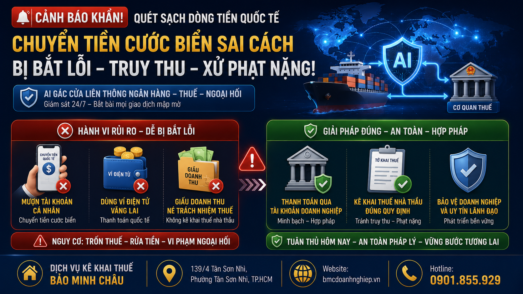 CHUYỂN TIỀN CƯỚC BIỂN SAI SÁT BỊ ẢNH HƯỞNG NGHIÊM TRỌNG DẪN TỚI PHẠT NẶNG NHƯ THẾ NÀO?
