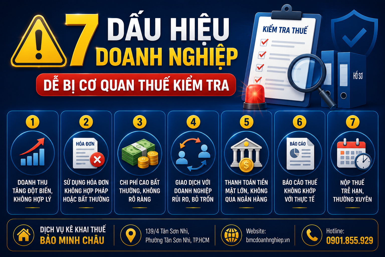 ⚠️ 7 DẤU HIỆU DOANH NGHIỆP DỄ BỊ CƠ QUAN THUẾ KIỂM TRA