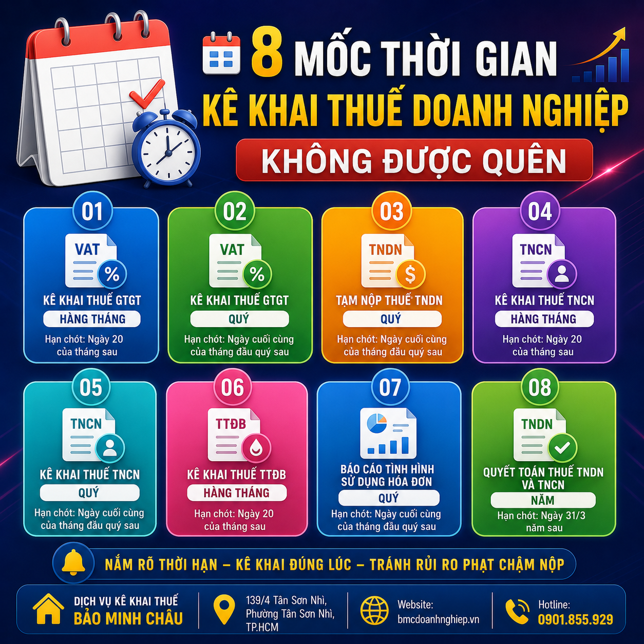 📅 8 MỐC THỜI GIAN KÊ KHAI THUẾ DOANH NGHIỆP KHÔNG ĐƯỢC QUÊN
