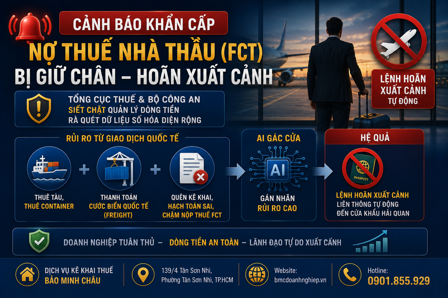 CẢNH BÁO!!! NỢ THUẾ NHÀ THẦU (FCT) SẼ ẢNH HƯỞNG NHƯ THẾ NÀO?