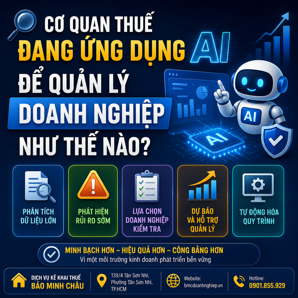 🔍 CƠ QUAN THUẾ ĐANG ỨNG DỤNG AI ĐỂ QUẢN LÝ DOANH NGHIỆP NHƯ THẾ NÀO?