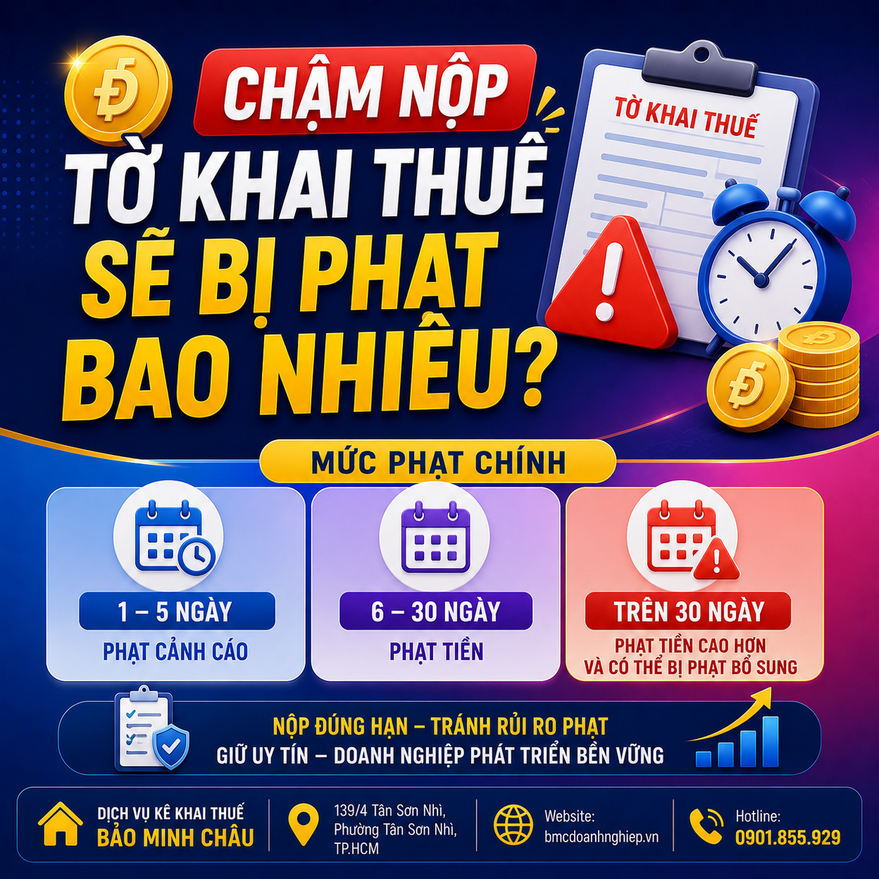 💸 CHẬM NỘP TỜ KHAI THUẾ SẼ BỊ PHẠT BAO NHIÊU?