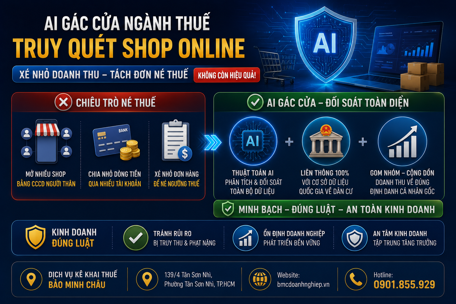 AI GÁC CỬA NGÀNH THUẾ: TRUY QUÉT SHOP ONLINE TRONG NĂM 2026