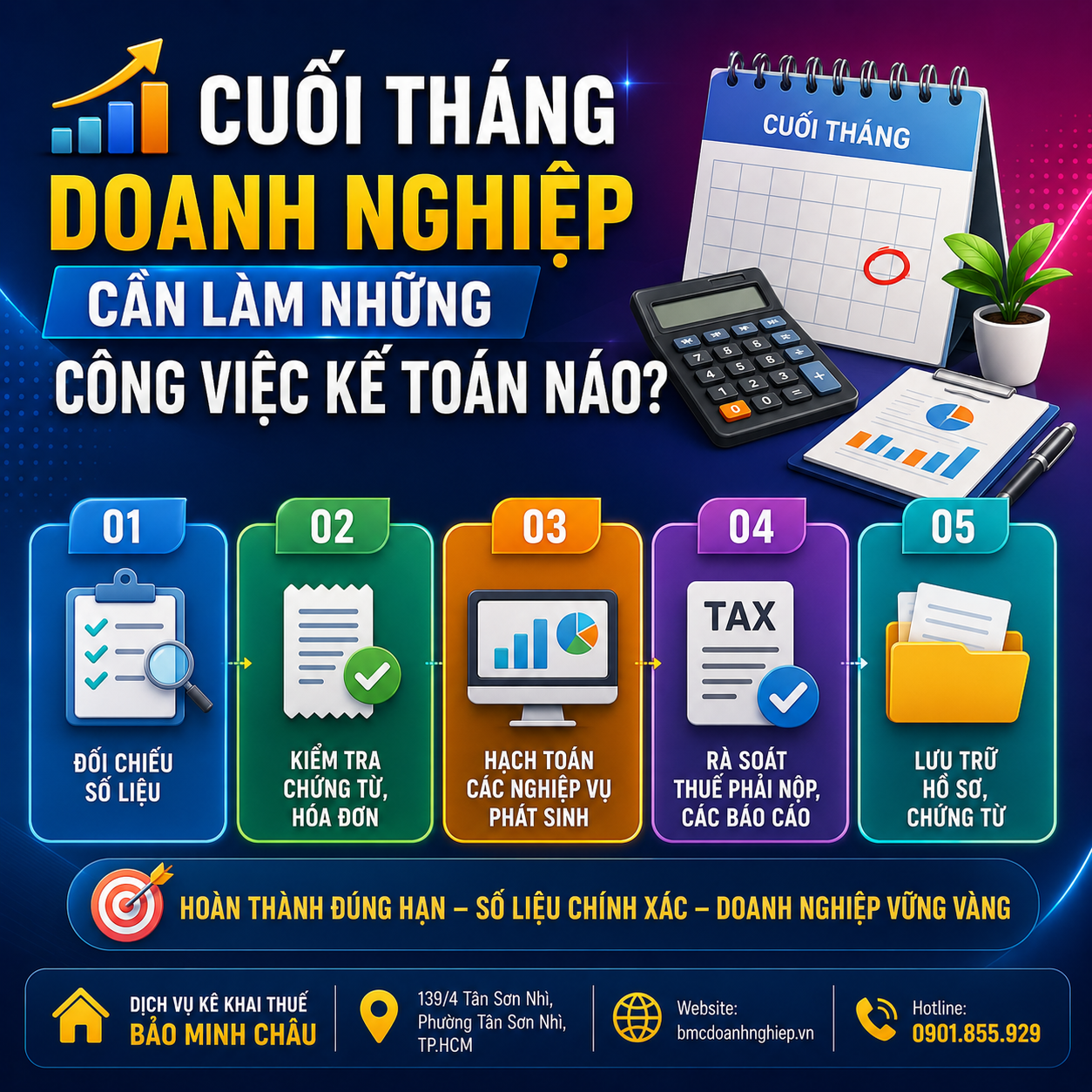 📈 CUỐI THÁNG DOANH NGHIỆP CẦN LÀM NHỮNG CÔNG VIỆC KẾ TOÁN NÀO?