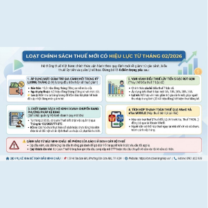 🏛️ LOẠT CHÍNH SÁCH THUẾ MỚI CÓ HIỆU LỰC TỪ THÁNG 02/2026