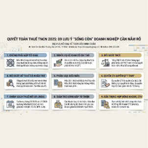 🚀 QUYẾT TOÁN THUẾ TNCN 2025: 09 LƯU Ý "SỐNG CÒN" DOANH NGHIỆP CẦN NẮM RÕ