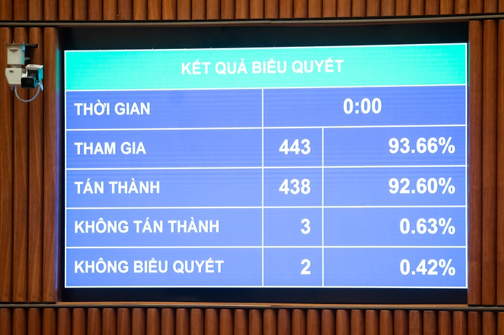 bất động sản - Ảnh 1.