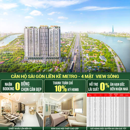 Căn Hộ ngay Cầu Vượt Linh Xuân và Phạm Văn Đồng