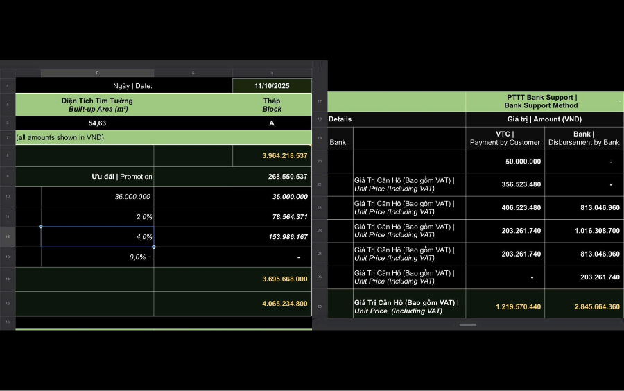 Chính sách ưu đãi phiên bản đặc biệt
