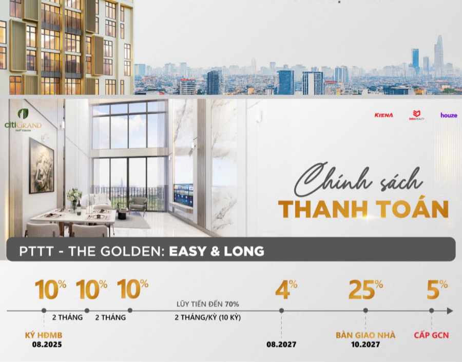 CITIGRAND chơi lớn “ngáo giá ngược”