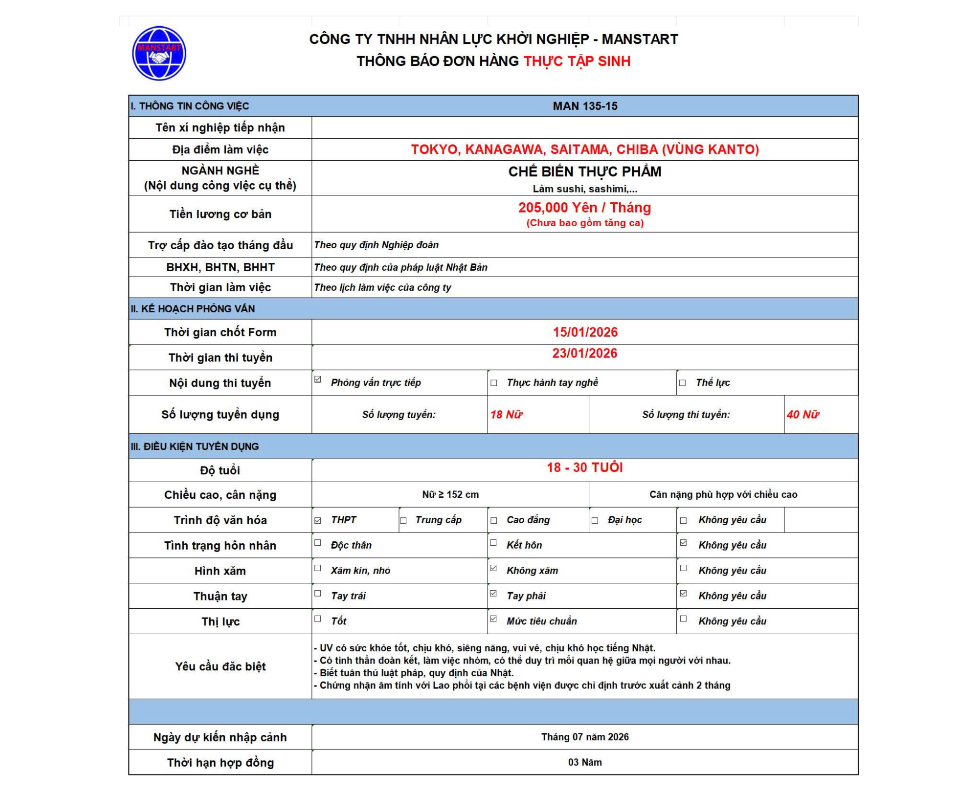 CƠ HỘI LÀM VIỆC TẠI CHUỖI SIÊU THỊ LỚN VÙNG KANTO